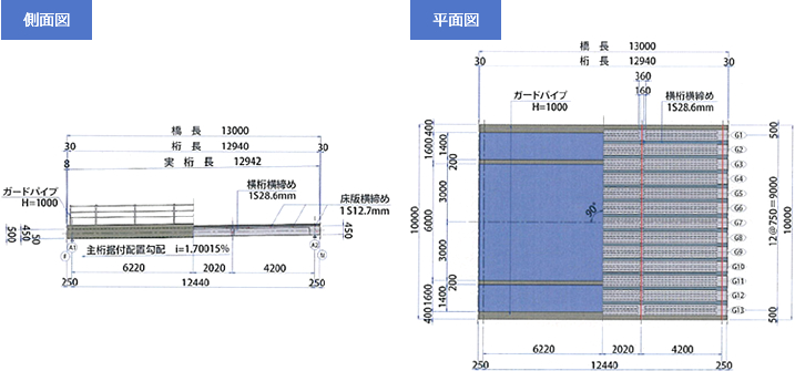 側面図 平面図